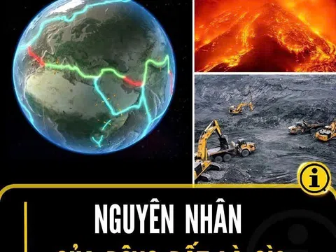 Nguyên nhân của động đất là gì?