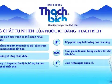 Nước khoáng Thạch Bích mang đến cảm giác sảng khoái cho các thí sinh Hoa hậu Doanh nhân Đất Việt 2023