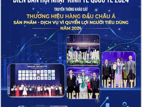 Diễn đàn Hội nhập Kinh tế Quốc tế năm 2024