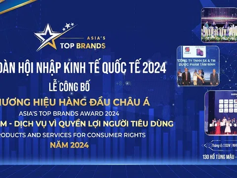 Diễn đàn hội nhập kinh tế Quốc tế 2024: Đánh thức tiềm năng và cơ hội đầu tư trong ASEAN