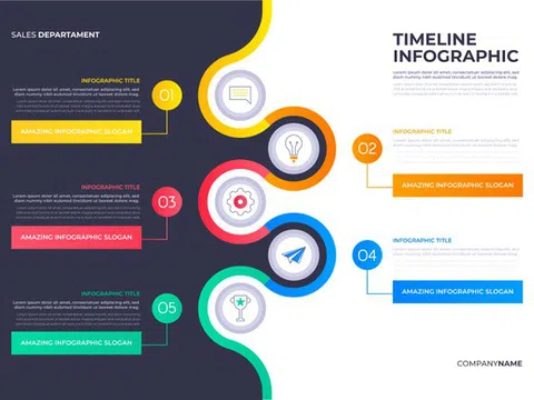 10 công cụ tạo Infographic miễn phí tốt nhất cho người làm báo thời 4.0