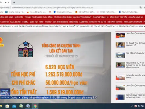 Liên kết đào tạo, treo bằng và các nút thắt quản lý (2)